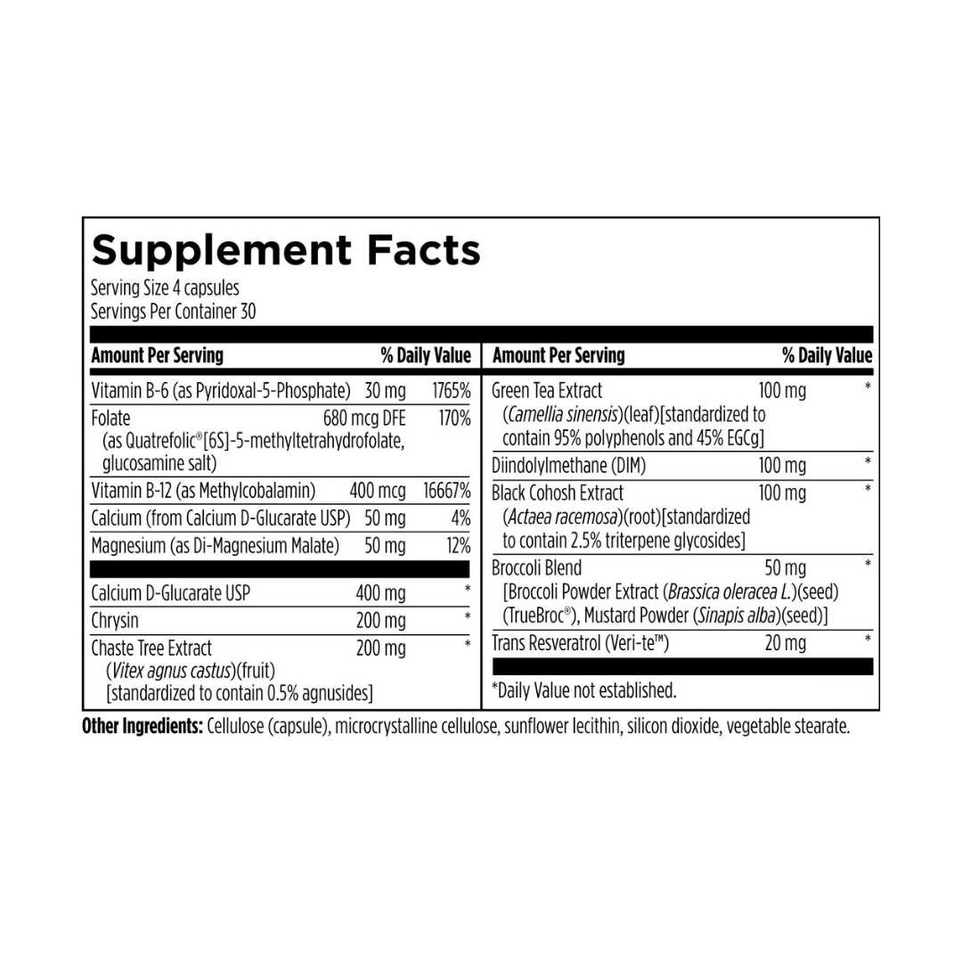Hormone Harmony+ - Prostatewellstore.com