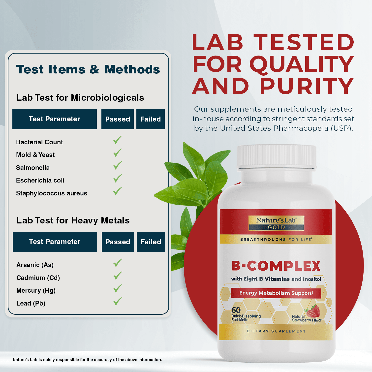 Nature's Lab Gold B - Complex - 60 Fast Melts - Prostatewellstore.com
