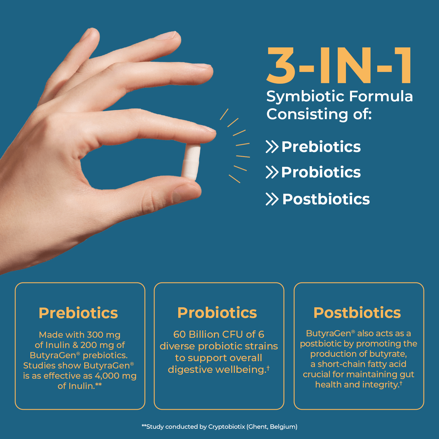 Nature's Lab Gold ProTotal - 60 Capsules - Prostatewellstore.com