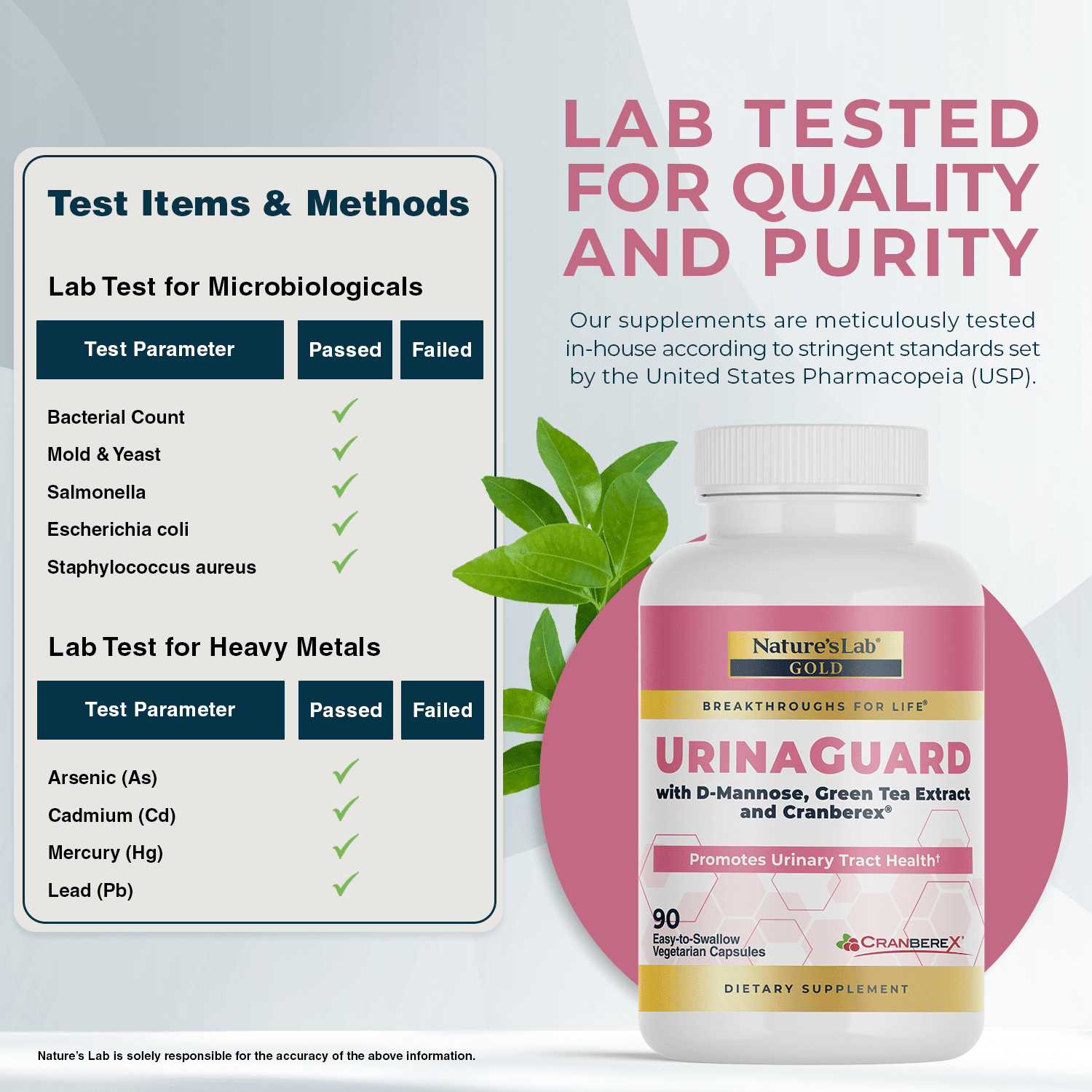Nature's Lab Gold UrinaGuard - 90 Capsules - Prostatewellstore.com