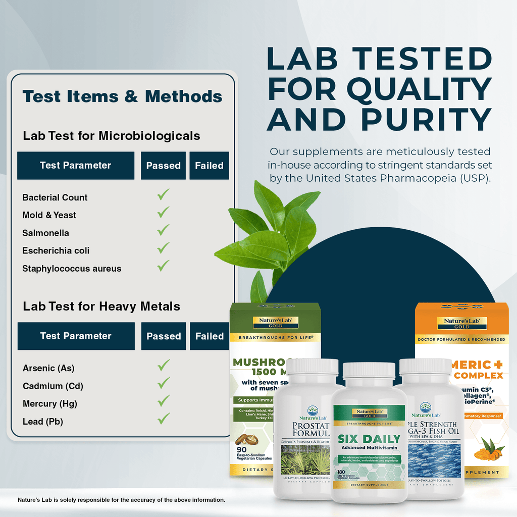 Nature's Lab Men's Advanced Kit - Prostatewellstore.com