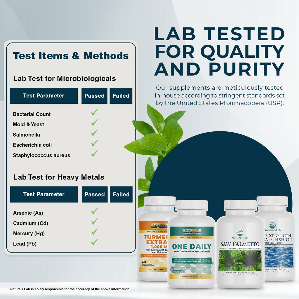 Nature's Lab Men's Basic Kit - Prostatewellstore.com
