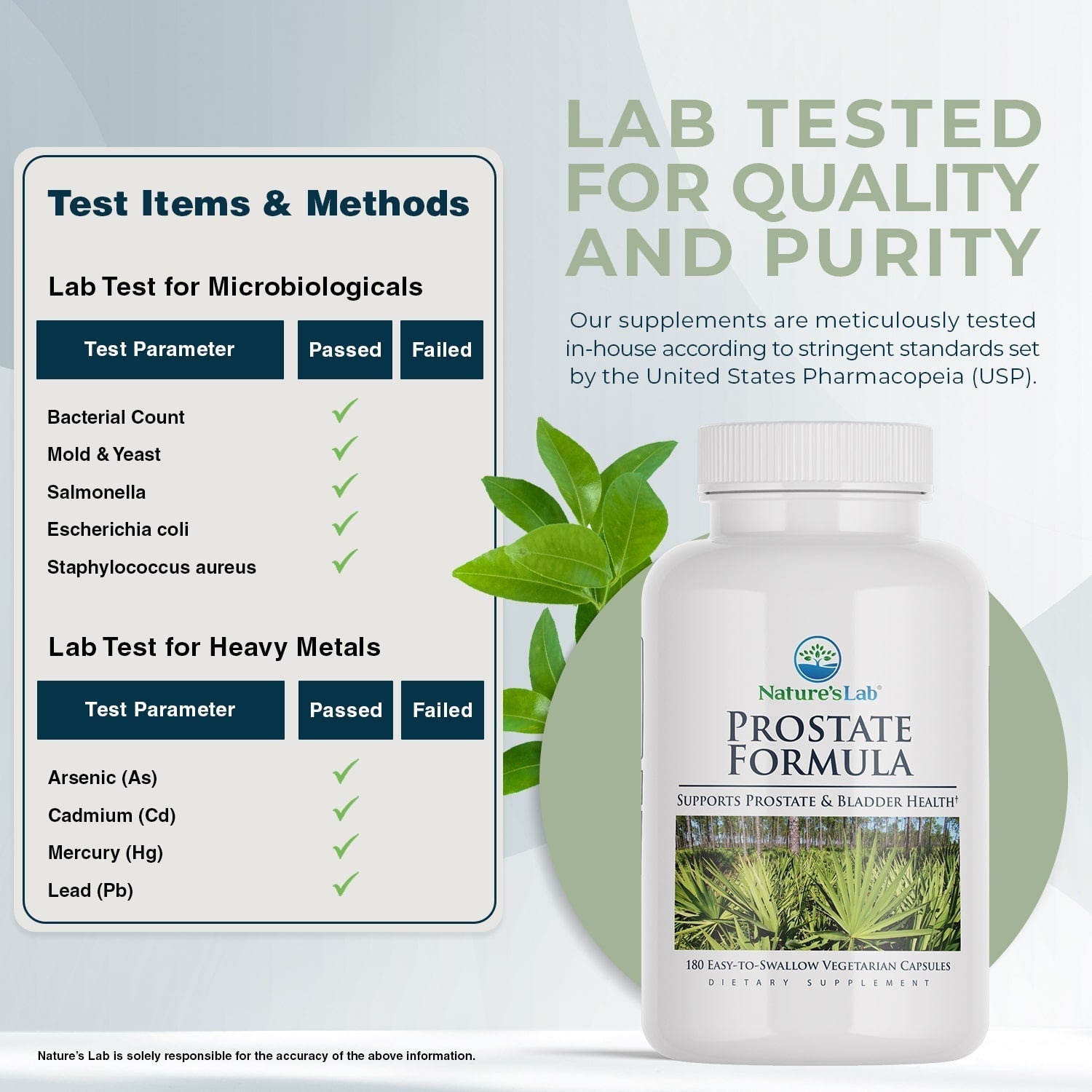 Nature's Lab Prostate Formula - 180 Capsules - Prostatewellstore.com