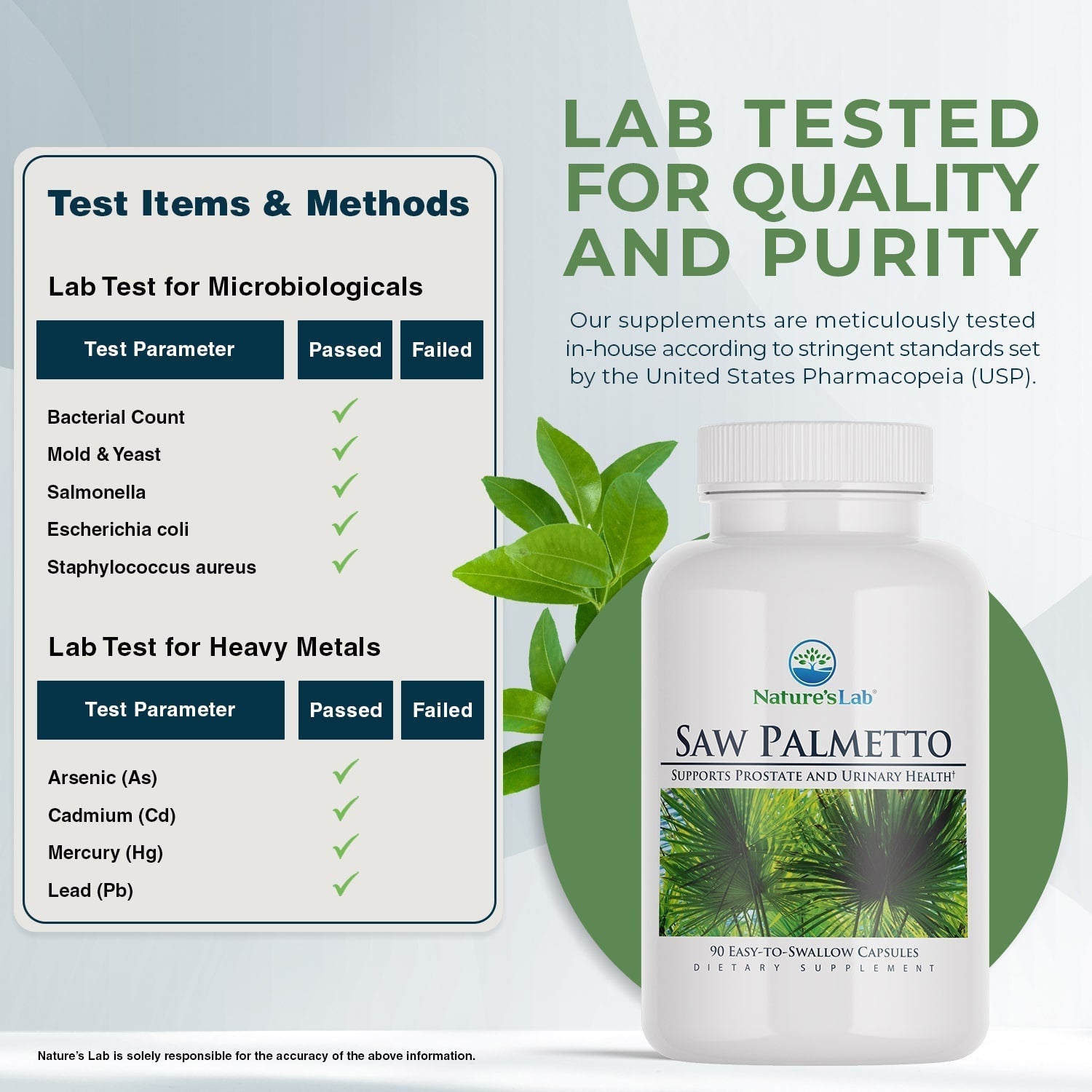 Nature’s Lab Saw Palmetto - 90 Capsules - Prostatewellstore.com
