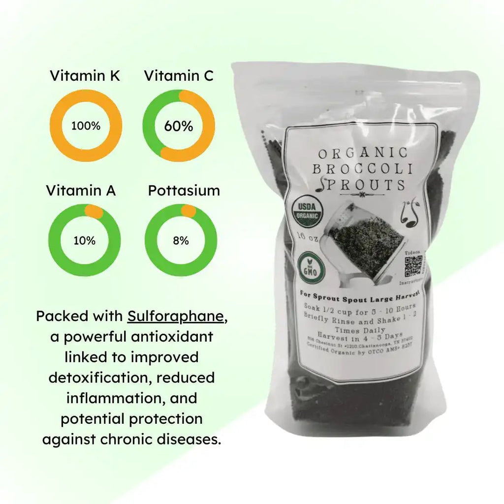 Sprout Spout Broccoli Starter Kit: Sprout Spout + 4oz or 1lb seeds + Free Sprout Scoop - Prostatewellstore.com